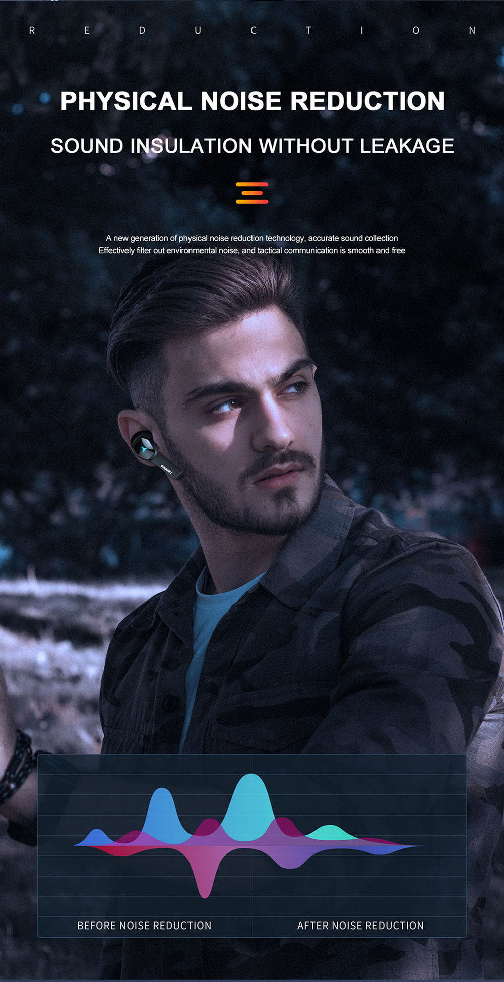 Professional Lenovo Hq08 Tws Gaming Earbuds