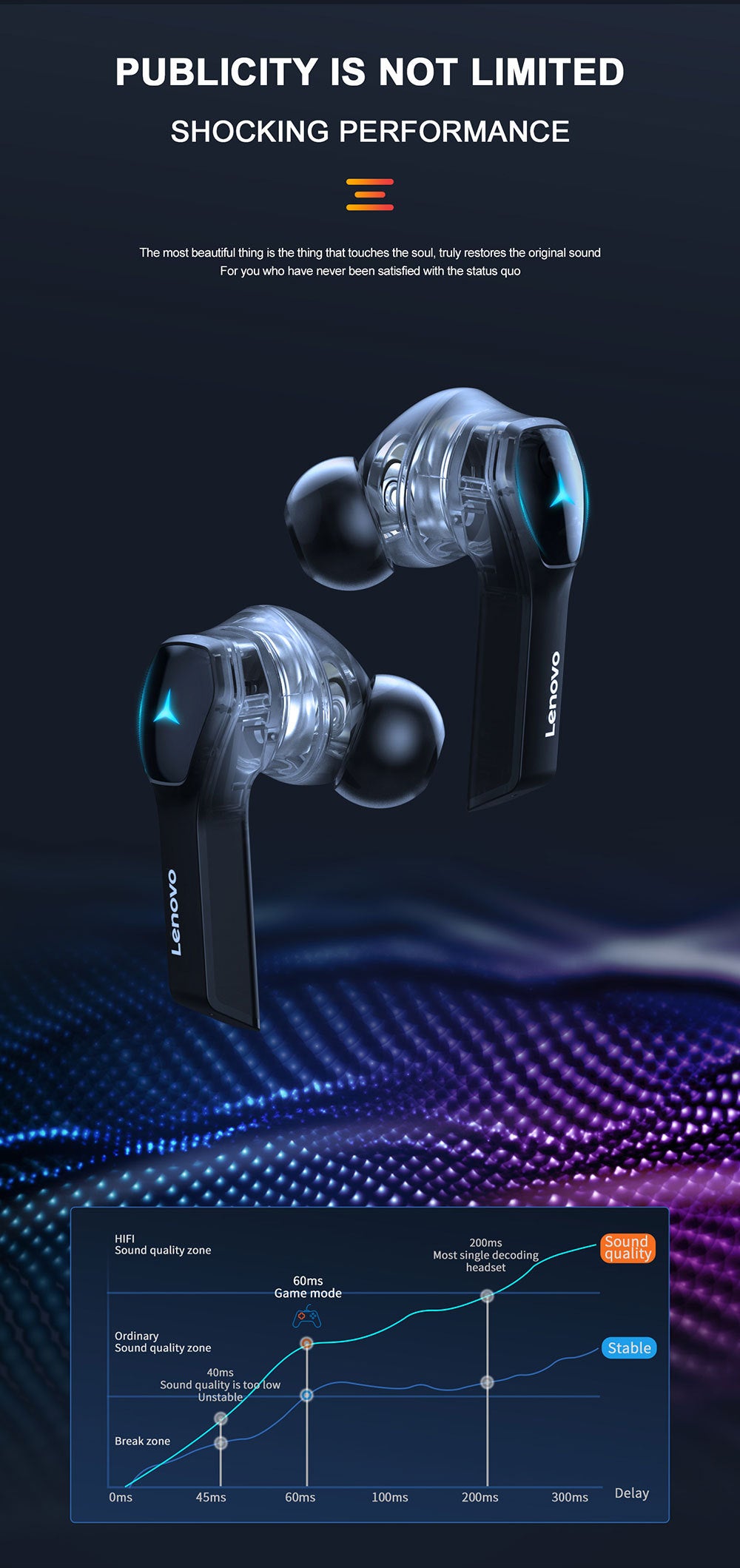 Professional Lenovo Hq08 Tws Gaming Earbuds
